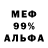 ГАШ 40% ТГК nikita goreskiy